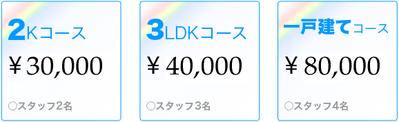 各プラン