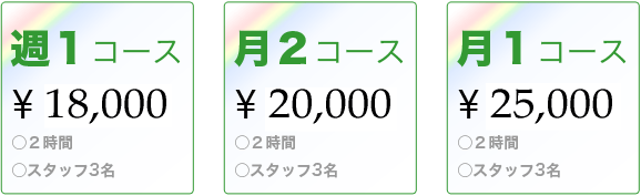 各プラン