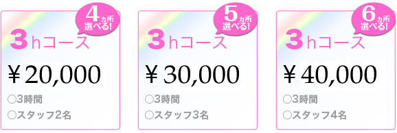 各プラン