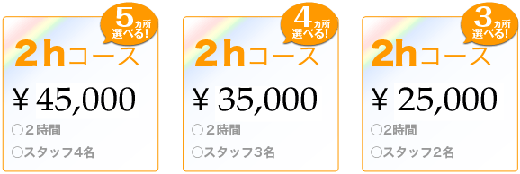 各プラン